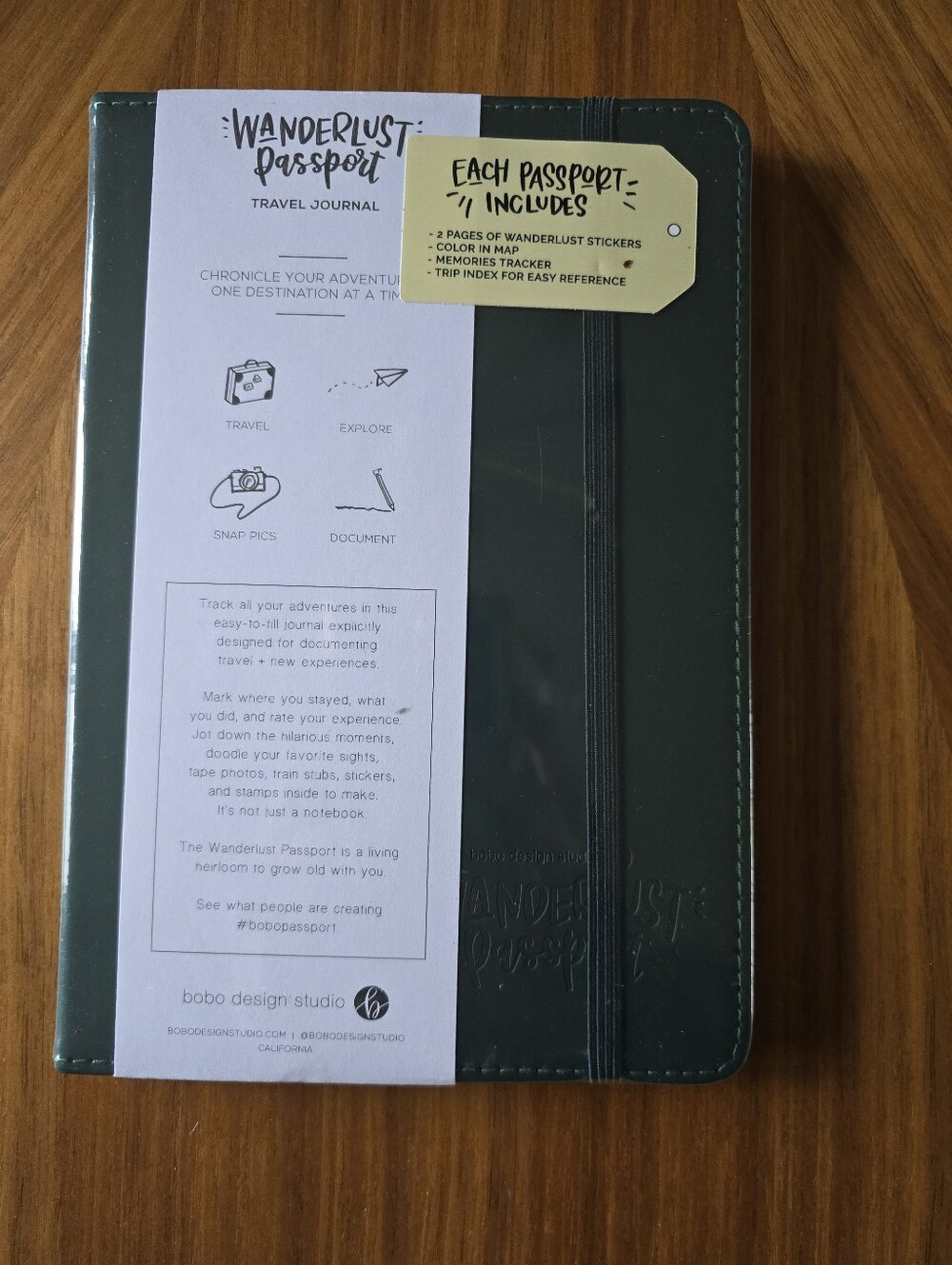 *NEW, UNSEALED* Wanderlust Passport Travel Journal - Forest Green